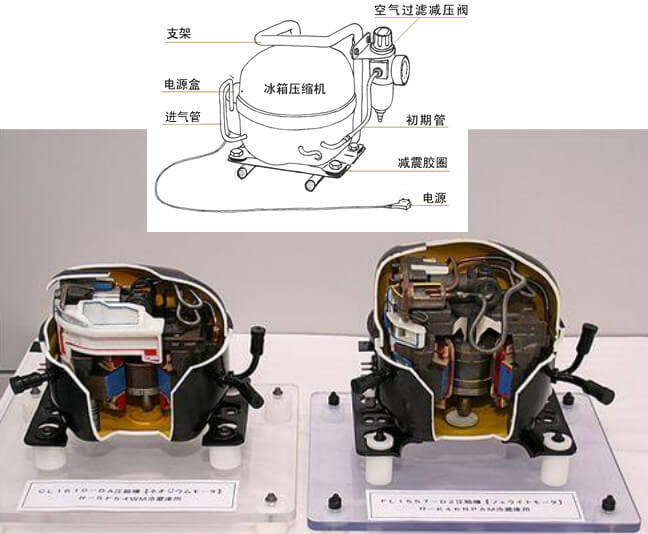 冰箱壓縮機內部圖片