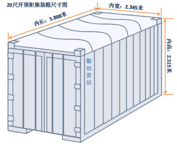 20開頂櫃尺寸（cùn）圖解