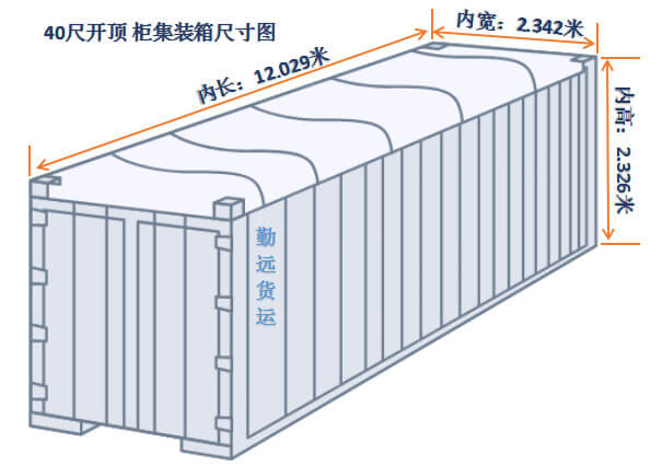 40尺開頂櫃尺寸圖解