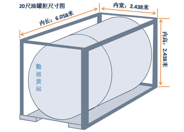 20尺油罐櫃尺寸圖解