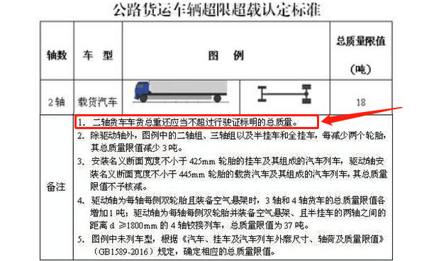 藍牌（pái）超限規（guī）定（dìng）